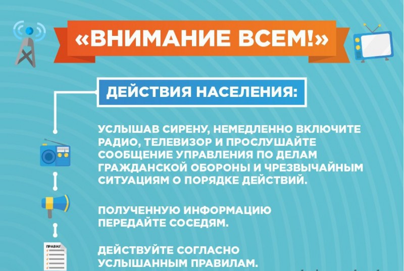 Практические рекомендации населению по использованию заглубленных и других помещений подземного пространства.