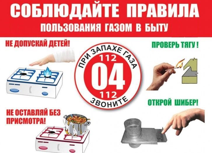 Изображение по использованию газа.