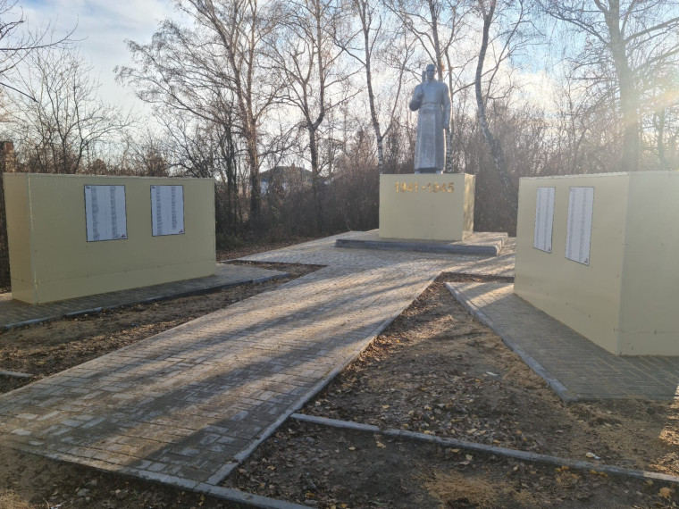 Реализация проекта ТОС "Московский". Реализация проекта ТОС "Московский".