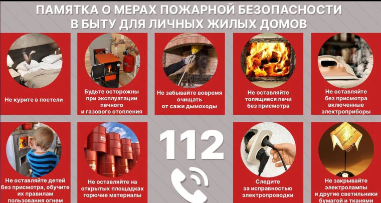 Памятка о мерах пожарной безопасности в быту для личных жилых домов. Памятка о мерах пожарной безопасности в быту для личных жилых домов.